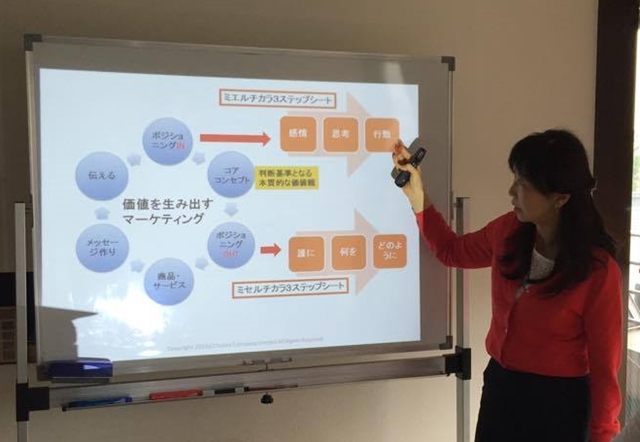 コアコンセプトは深層価値観