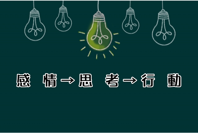 経営者が成果を出すための「感情→思考→行動」究極の3ステップ